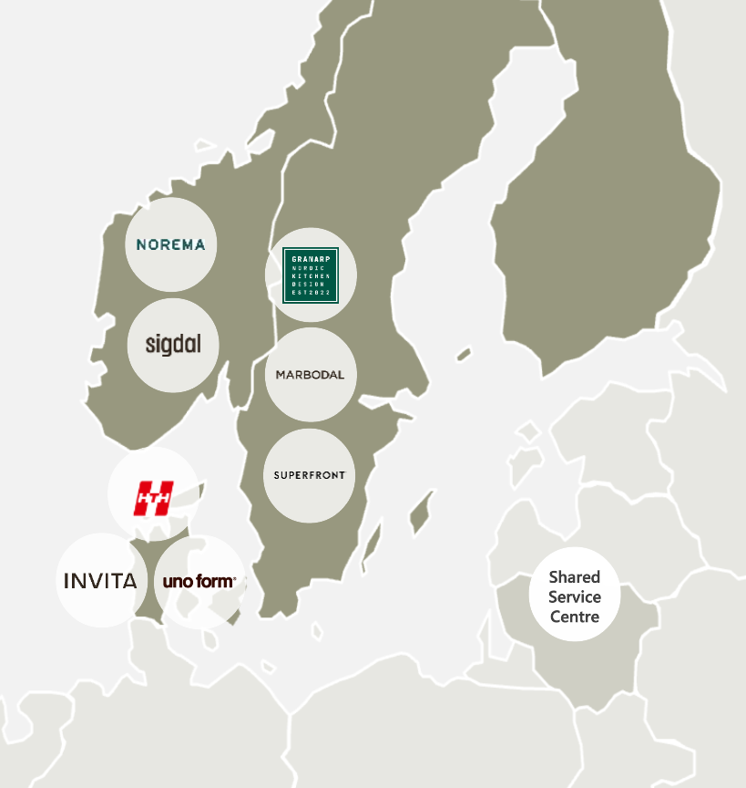 Nobia Europe Market 2024 Nobia Europe Market 2026